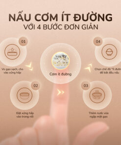 13-URC612-4-buoc-nau-com-giam-duong