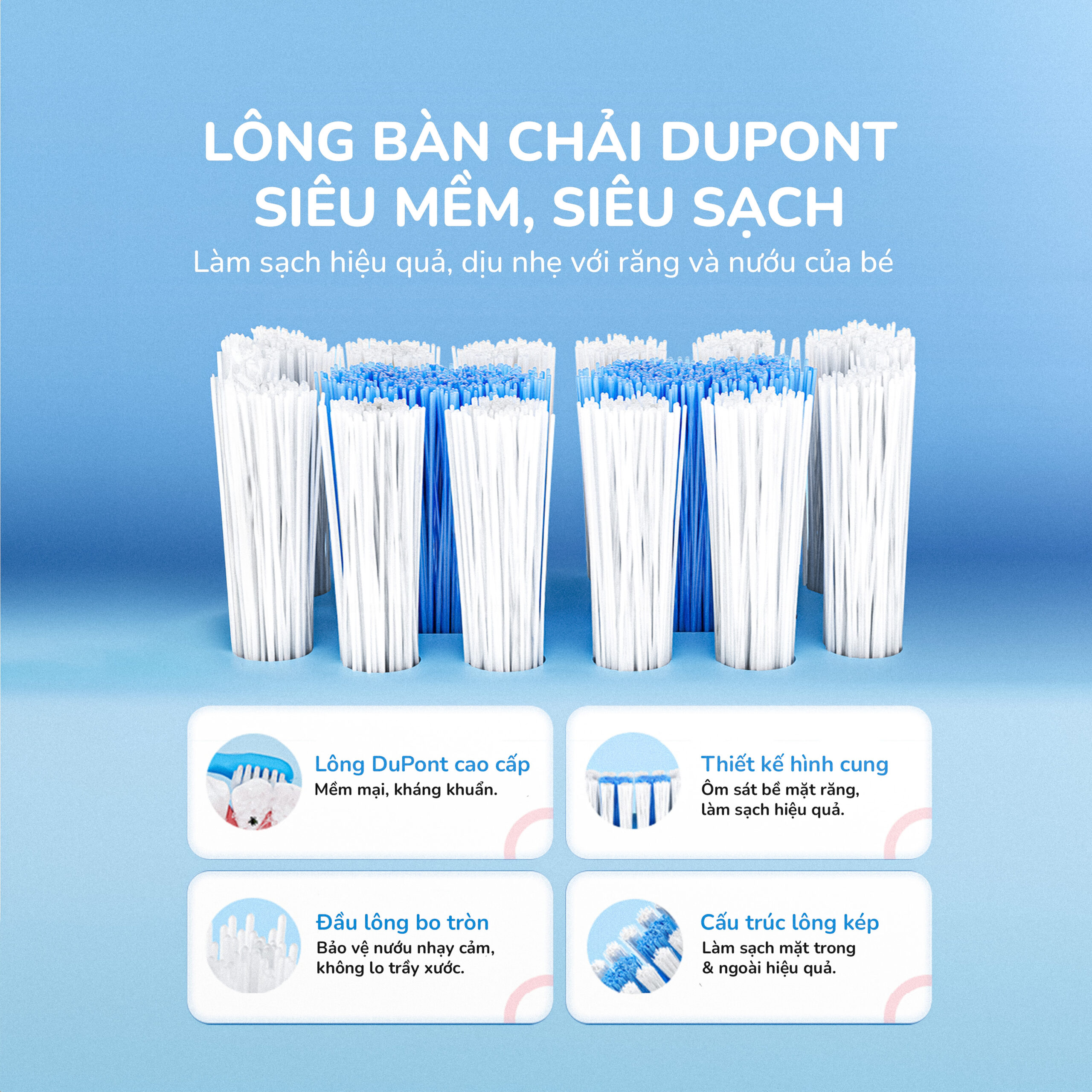 Bàn chải điện trẻ em Unie Kiddo UET318B cảm biến lực thông minh - Ảnh 3