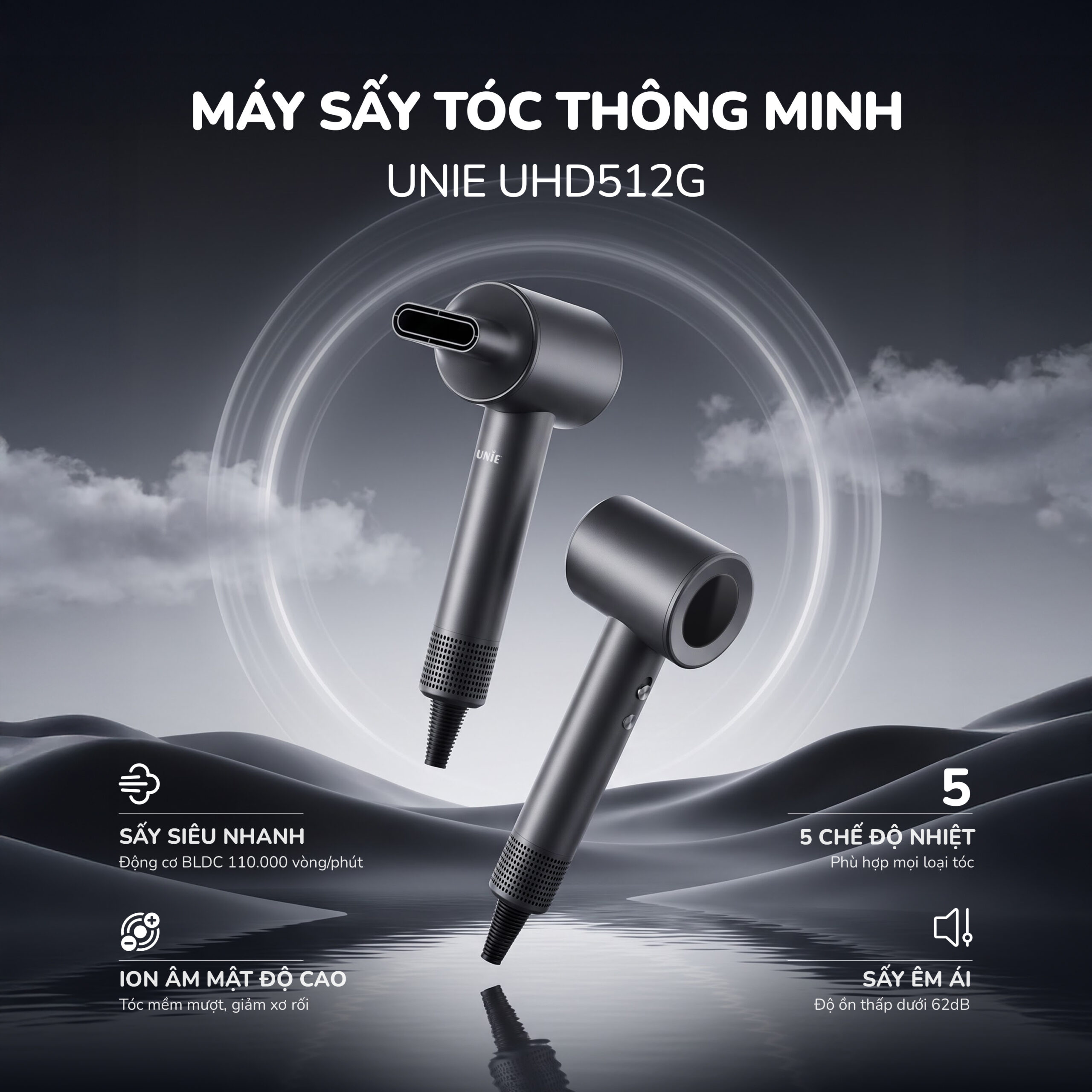 Máy sấy tóc thông minh Unie UHD512G - Sấy siêu nhanh, tóc mềm mượt với động cơ BLDC 110.000 vòng/phút - Ảnh 2