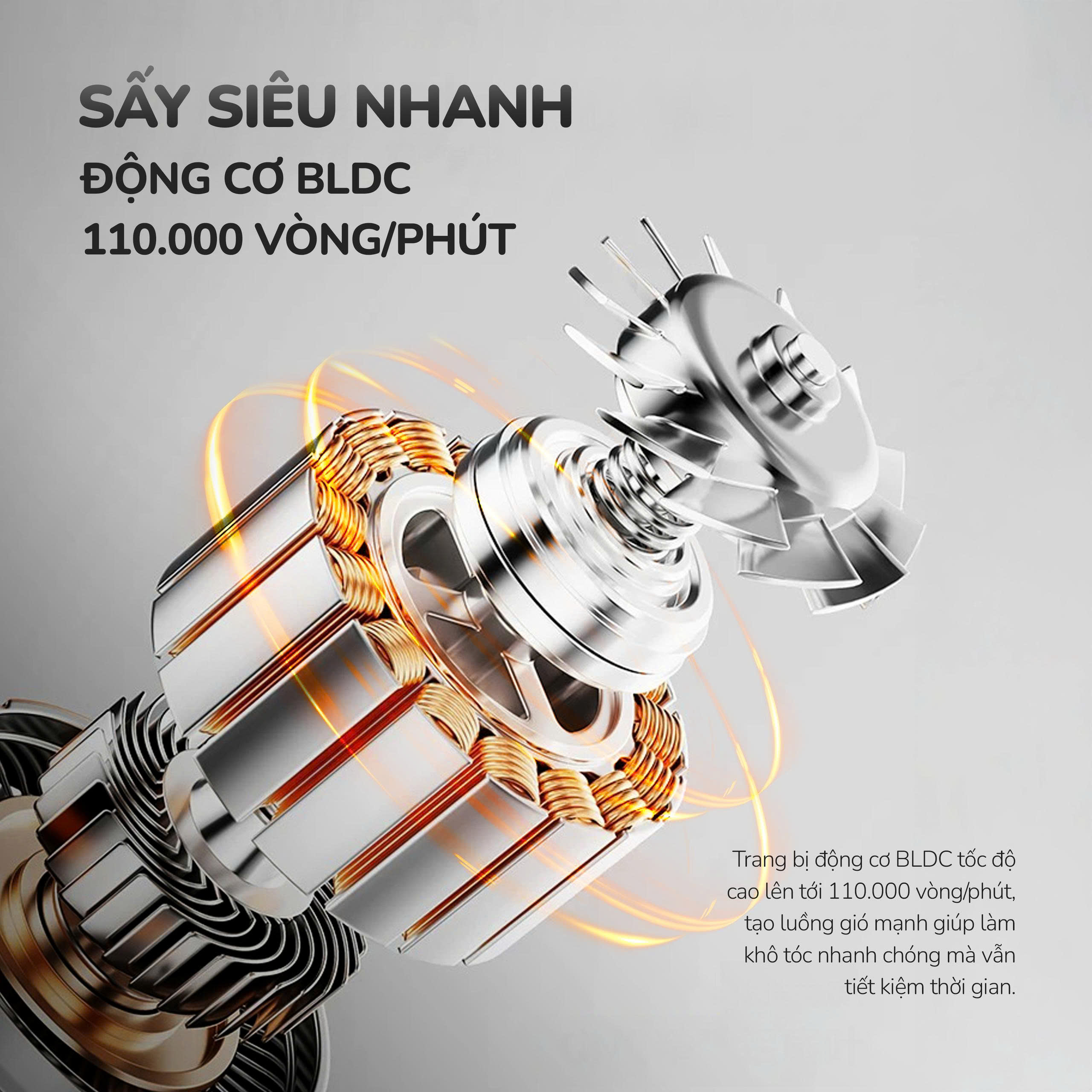 Máy sấy tóc thông minh Unie UHD512G - Sấy siêu nhanh, tóc mềm mượt với động cơ BLDC 110.000 vòng/phút - Ảnh 5