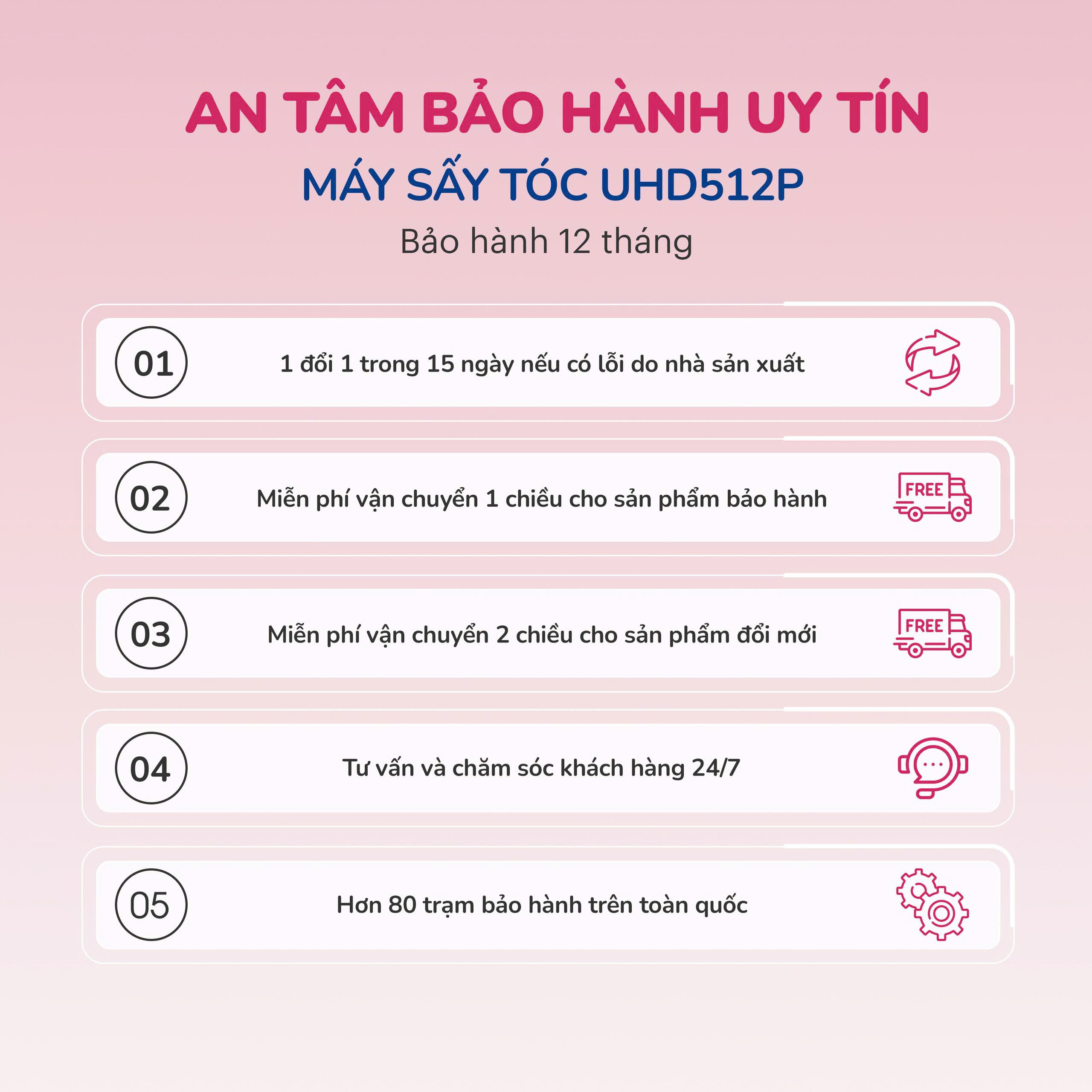 Máy sấy tóc thông minh Unie UHD512P - Sấy siêu nhanh, tóc mềm mượt với động cơ BLDC 110.000 vòng/phút - Ảnh 13