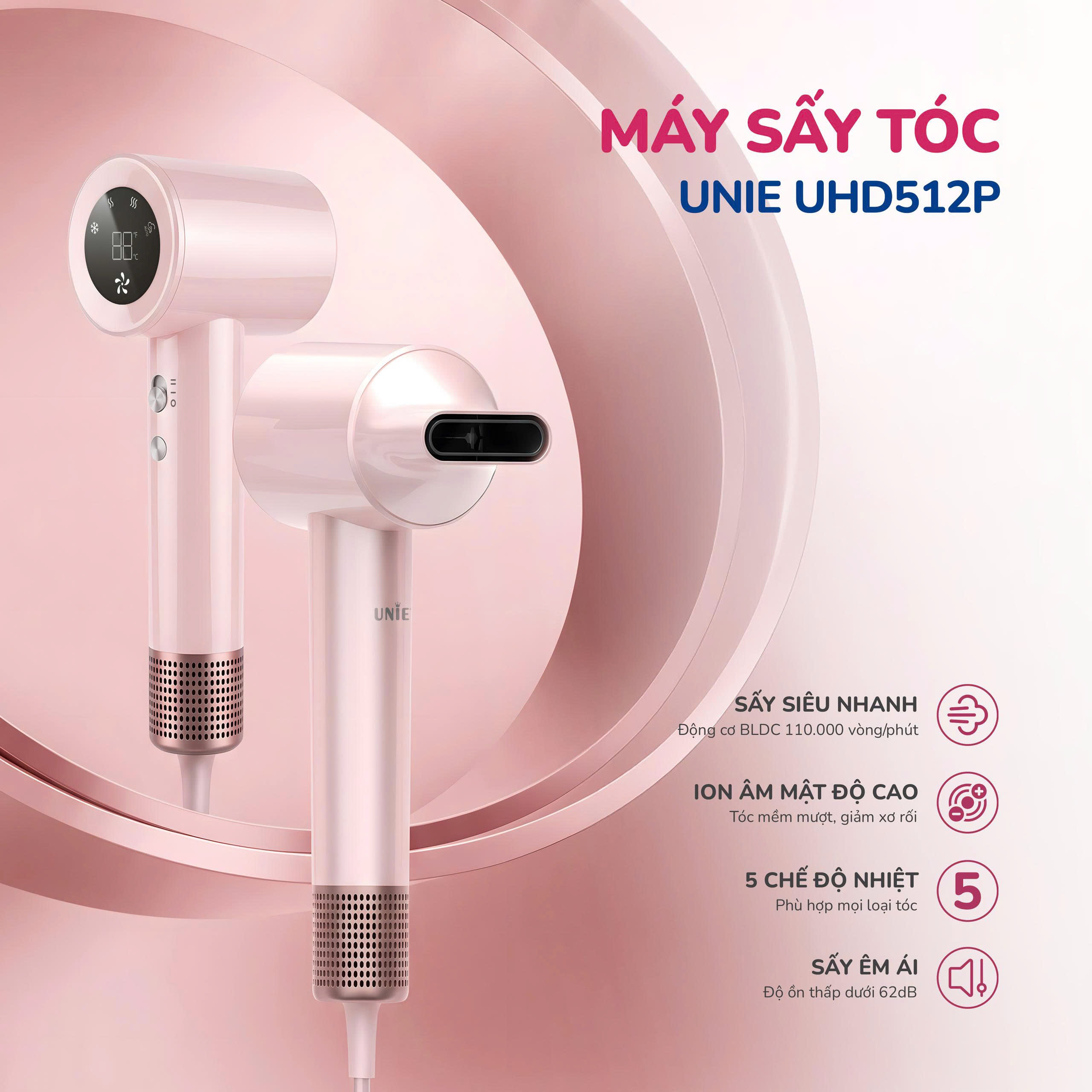 Máy sấy tóc thông minh Unie UHD512P - Sấy siêu nhanh, tóc mềm mượt với động cơ BLDC 110.000 vòng/phút - Ảnh 2