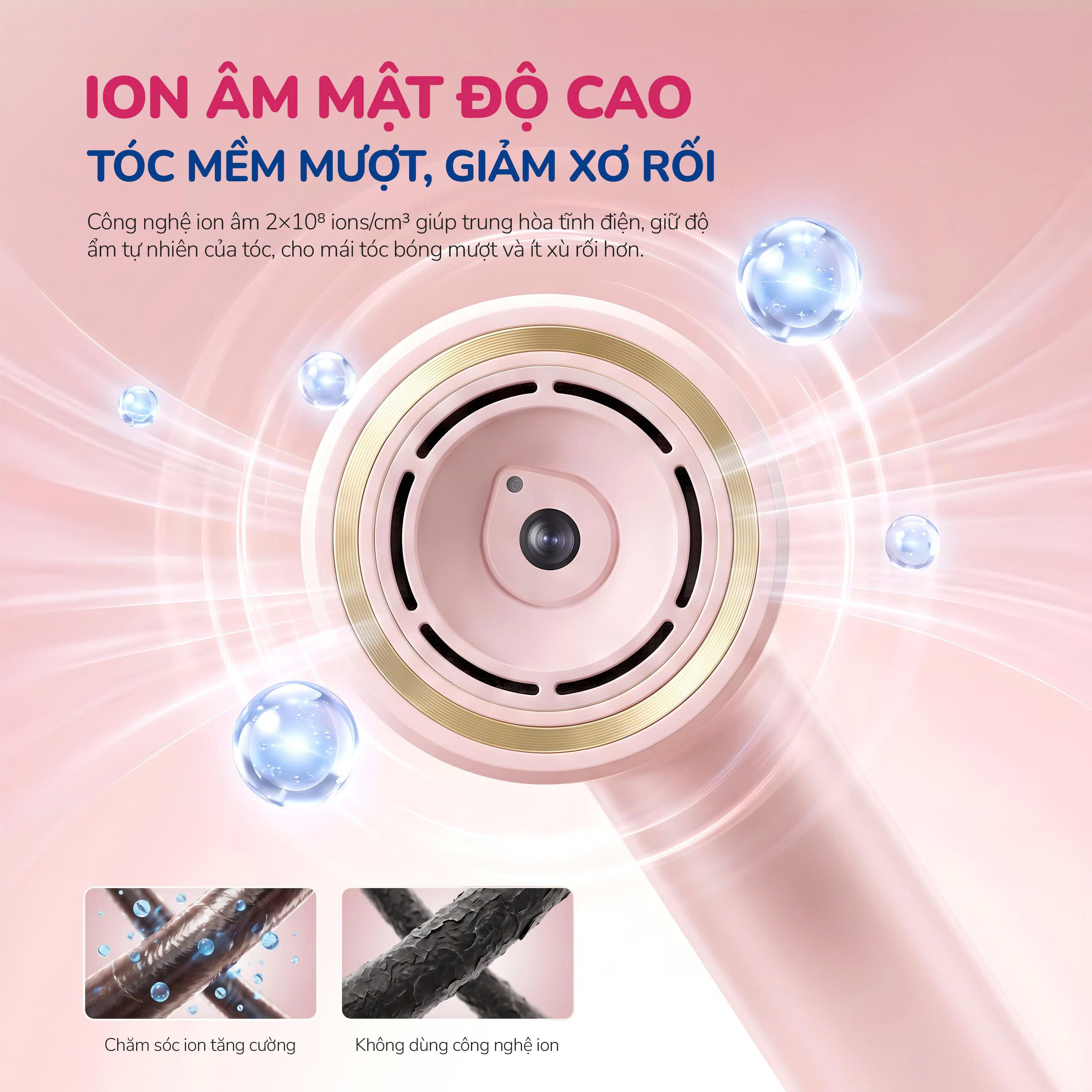 Máy sấy tóc thông minh Unie UHD512P - Sấy siêu nhanh, tóc mềm mượt với động cơ BLDC 110.000 vòng/phút - Ảnh 7