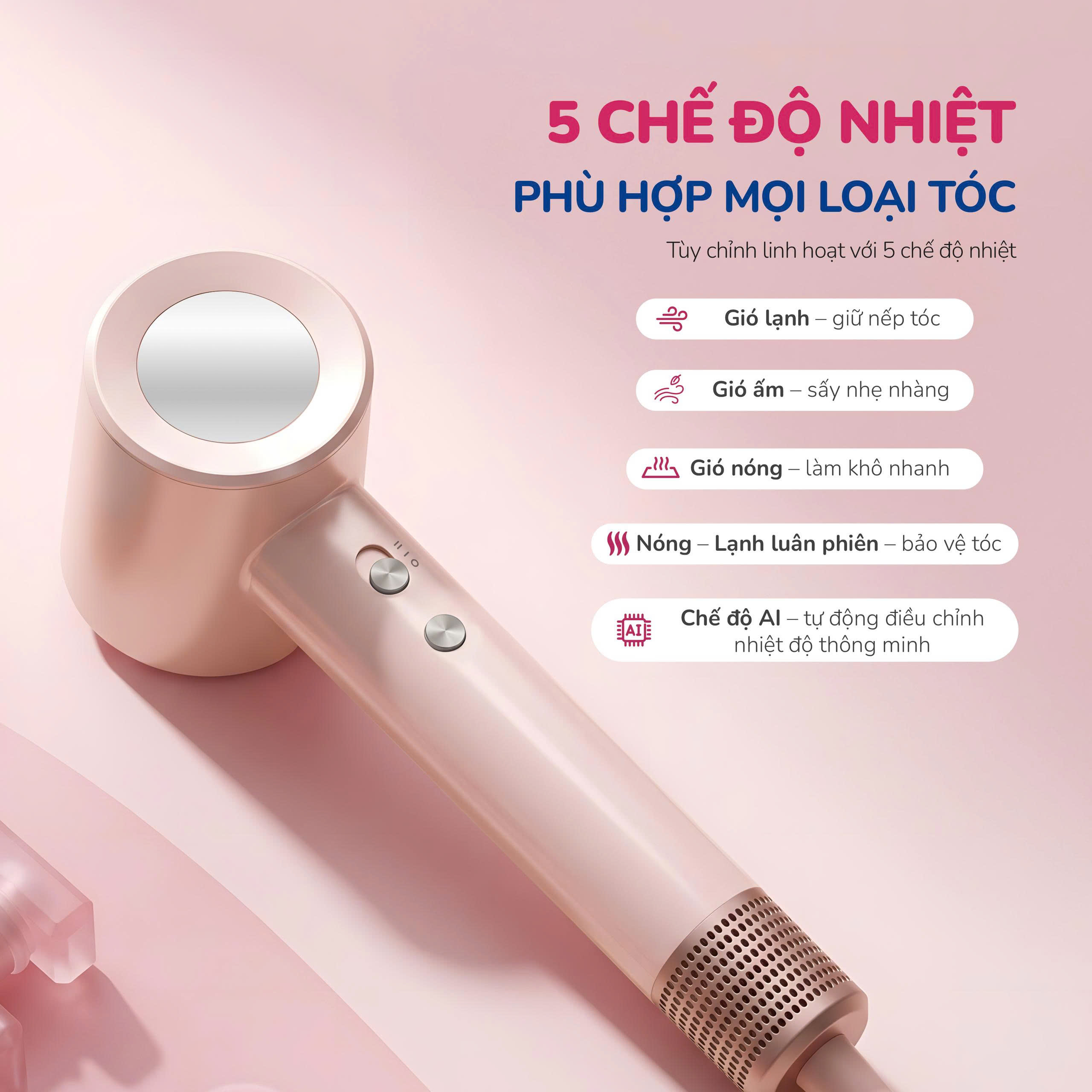 Máy sấy tóc thông minh Unie UHD512P - Sấy siêu nhanh, tóc mềm mượt với động cơ BLDC 110.000 vòng/phút - Ảnh 6
