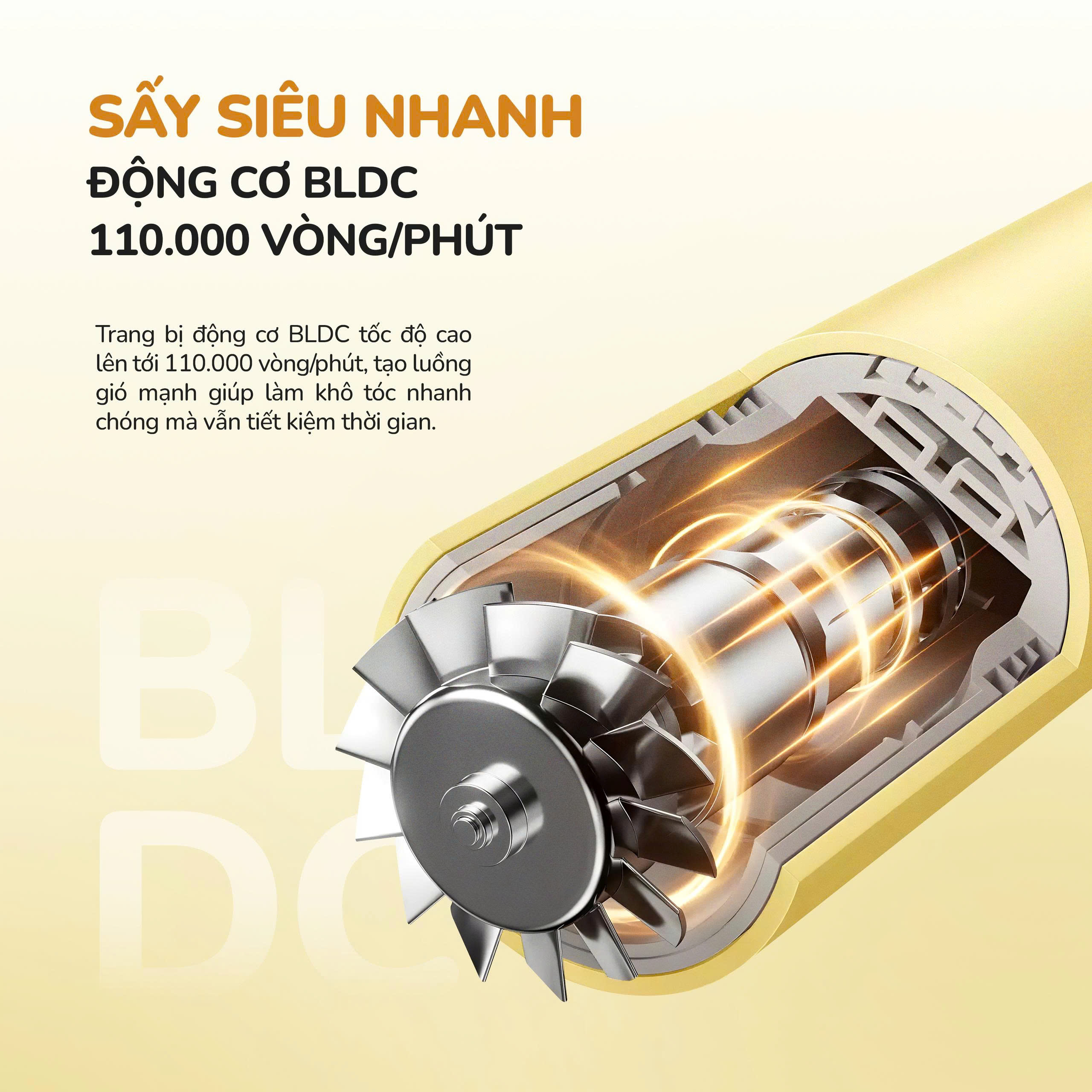 Máy sấy tóc thông minh Unie UHD512Y - Sấy siêu nhanh, tóc mềm mượt với động cơ BLDC 110.000 vòng/phút - Ảnh 5